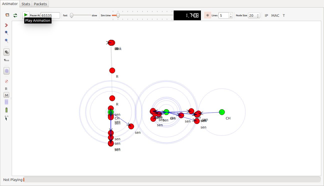 PhD Projects in 6LoWPAN RPL
