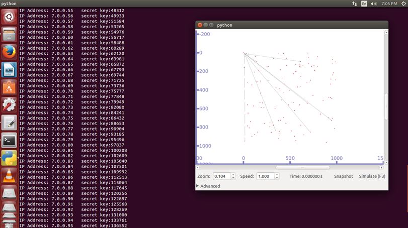 PhD Projects in Digital Forensics