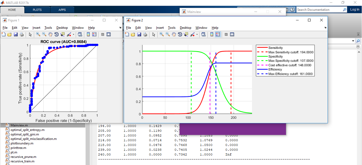 PhD Projects in Digital Signal Processing