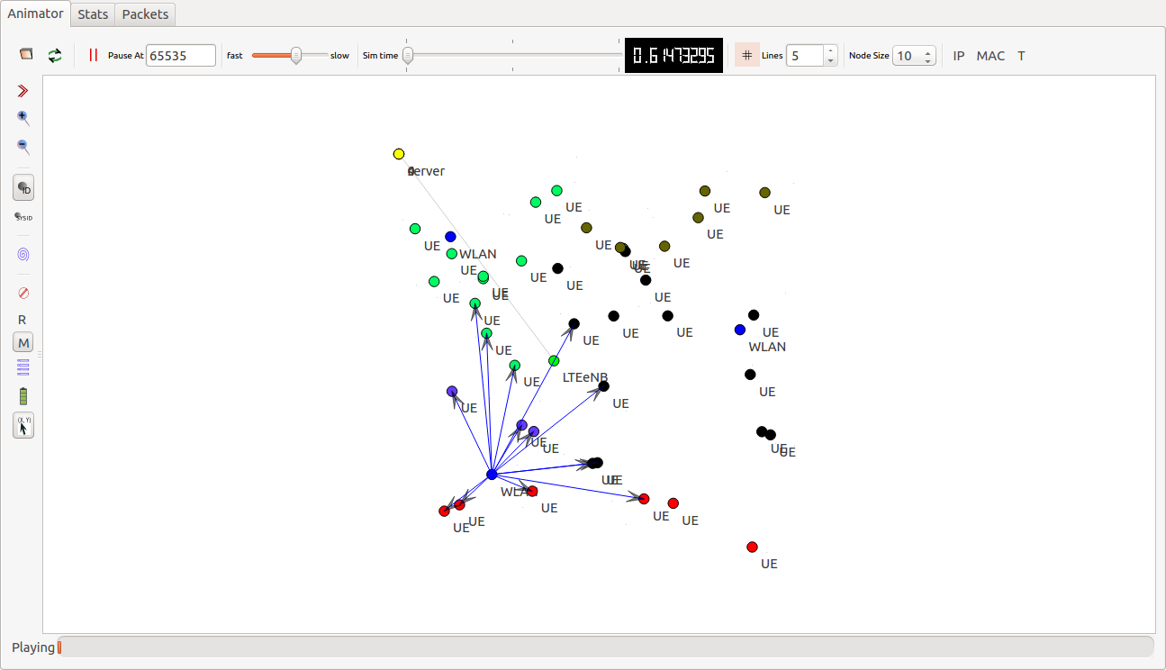 PhD Projects in ECE