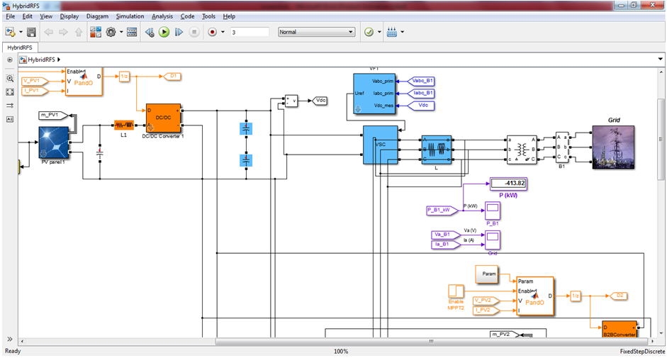PhD Projects in Electrical Matlab Simulink