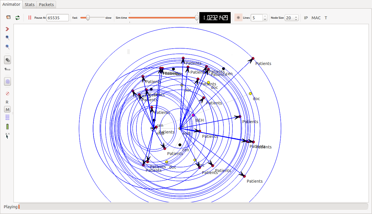 PhD Projects in GloMoSim Simulator