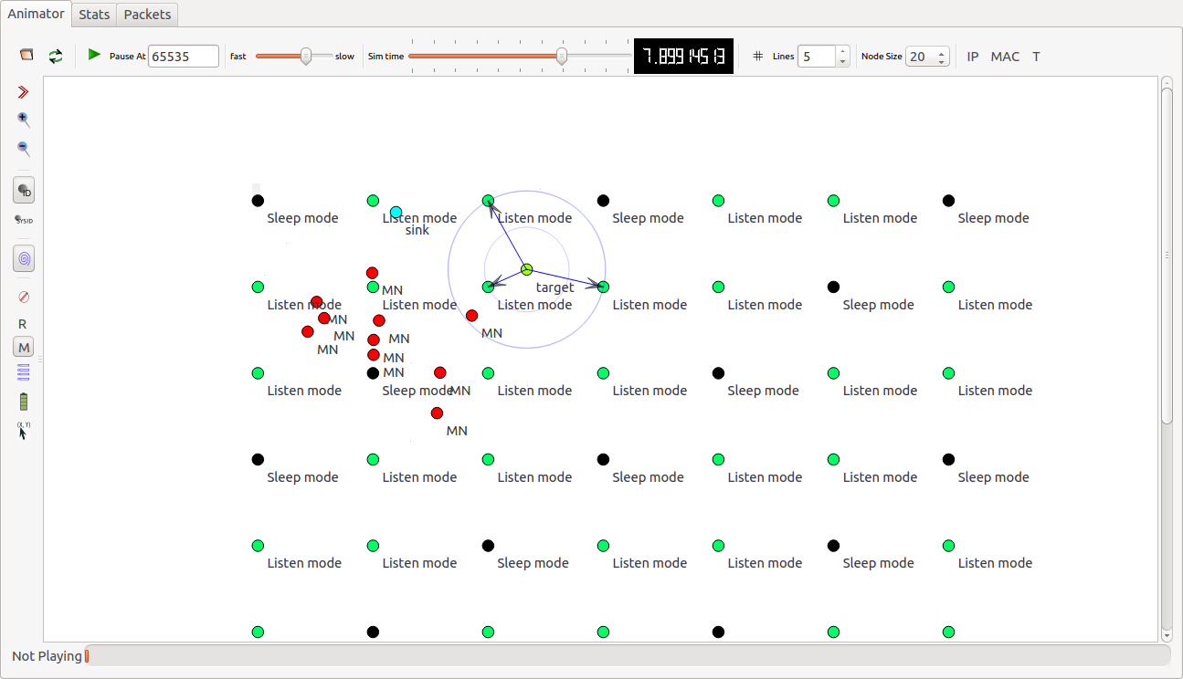 PhD Projects in GloMoSim network