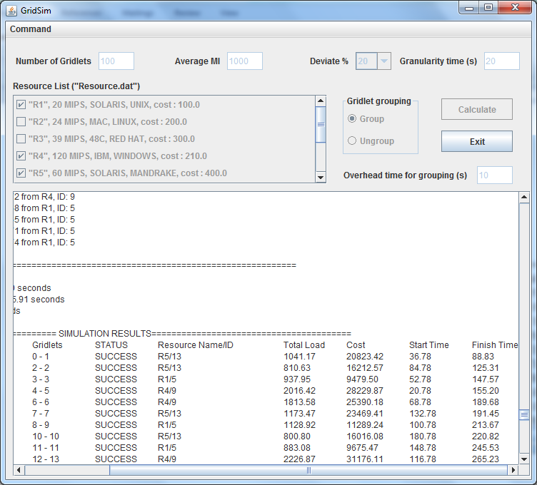 PhD Projects in Grid Computing