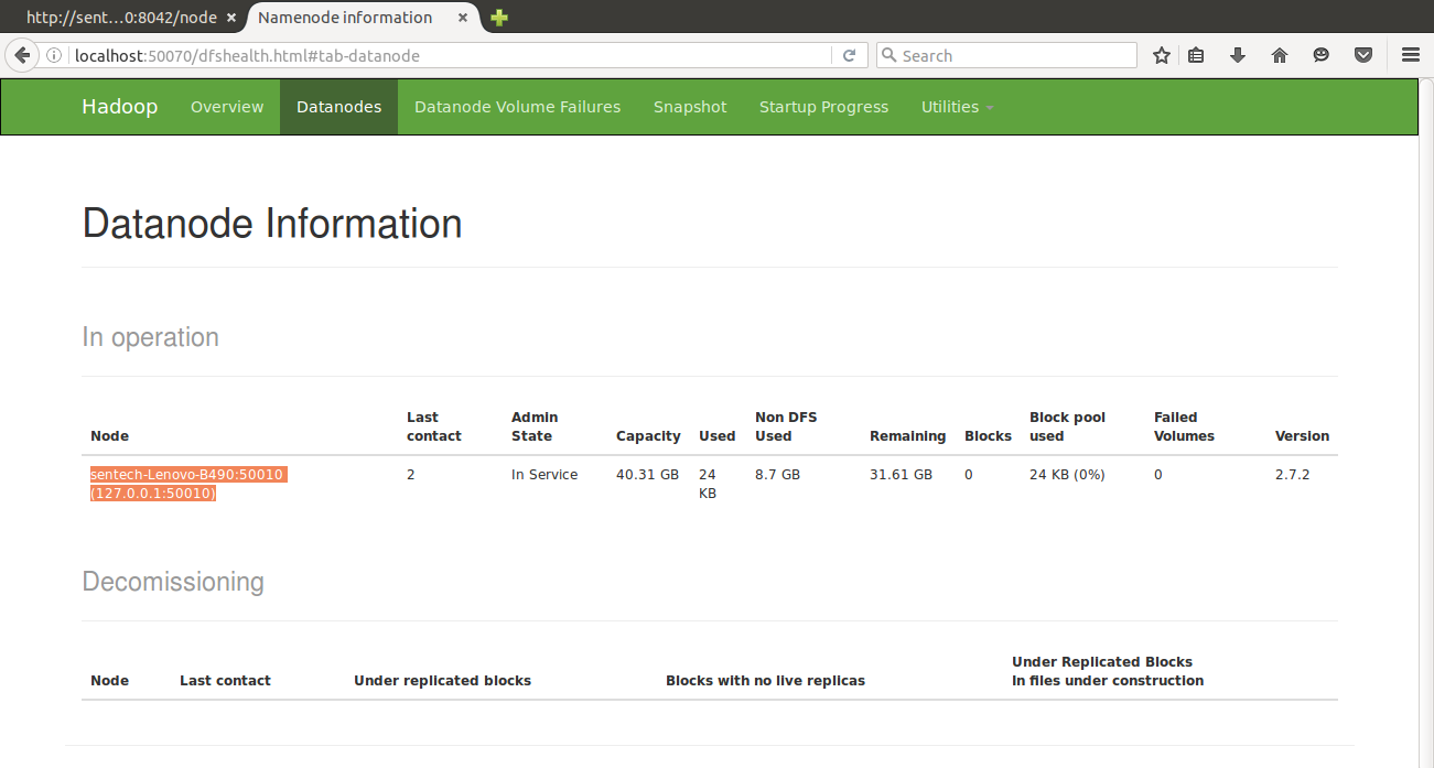 PhD Projects in Hadoop