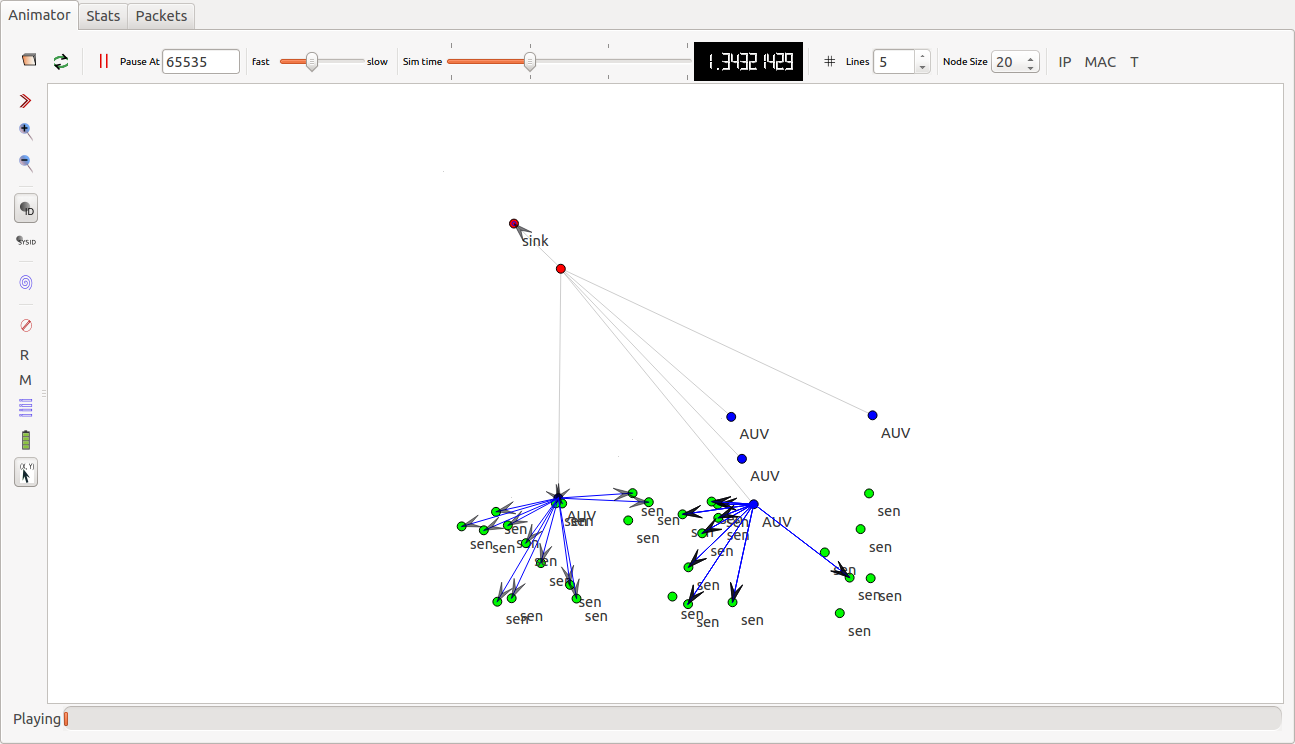 PhD Projects in Peer-Peer Network