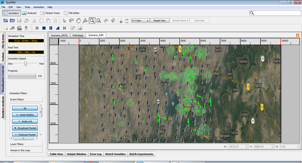 PhD Projects in Qualnet