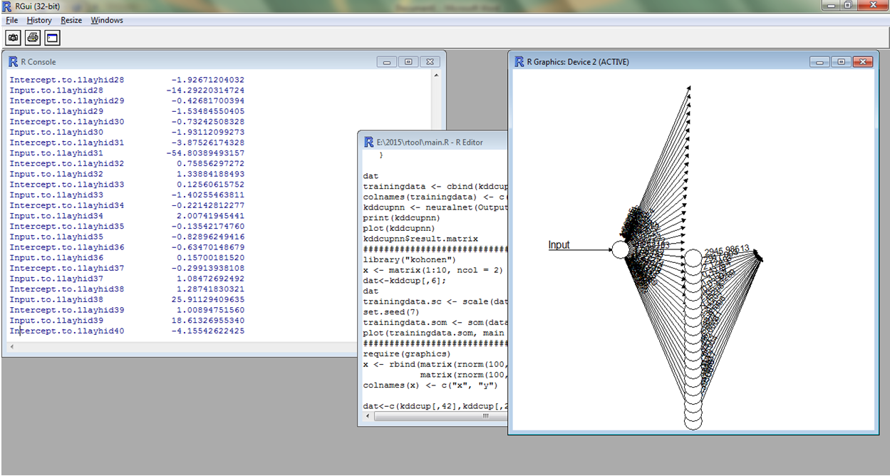 PhD Projects in RTool