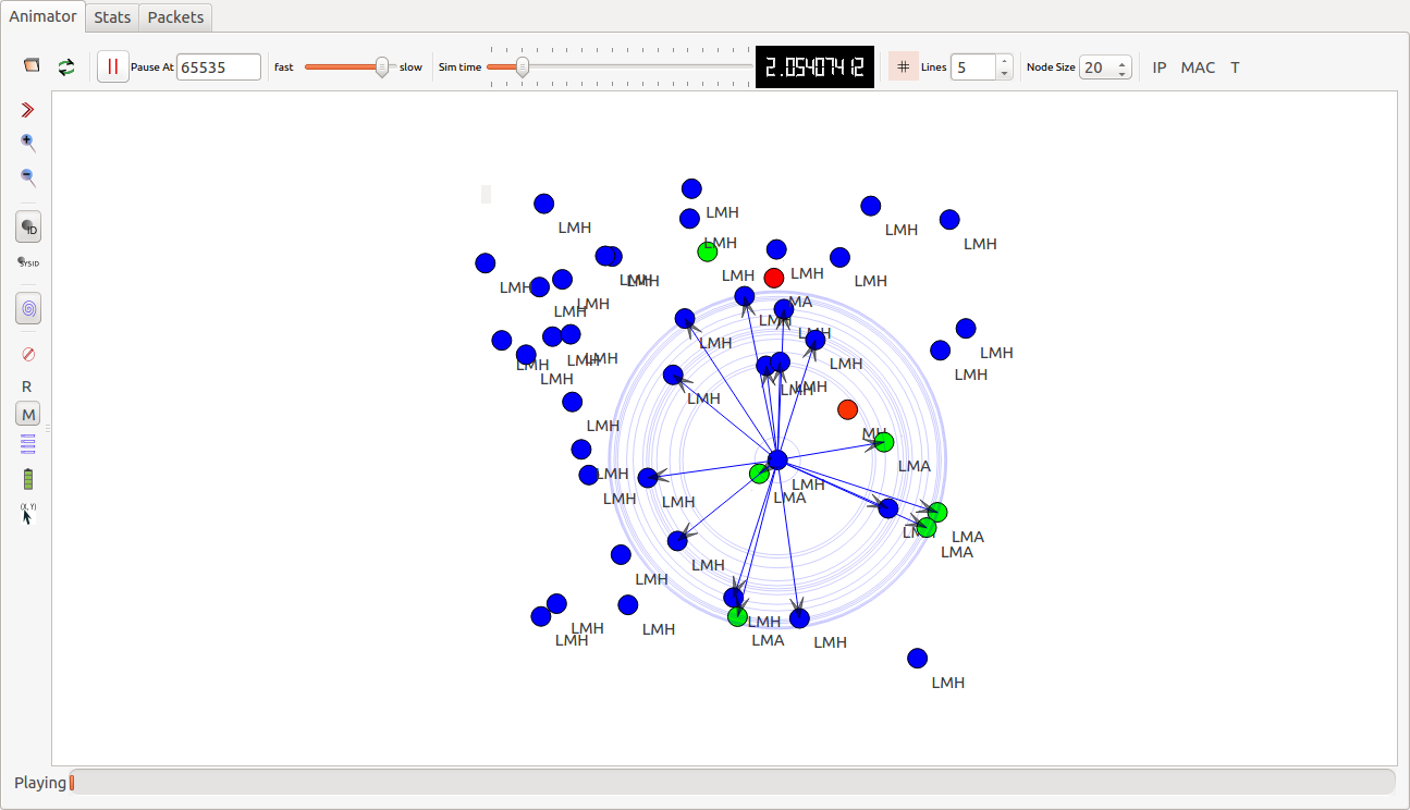 PhD Projects in Sensor Networks