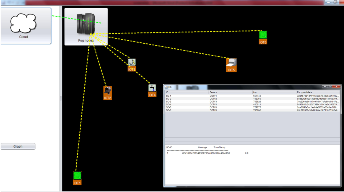 PhD Projects in Software Re-Engineering