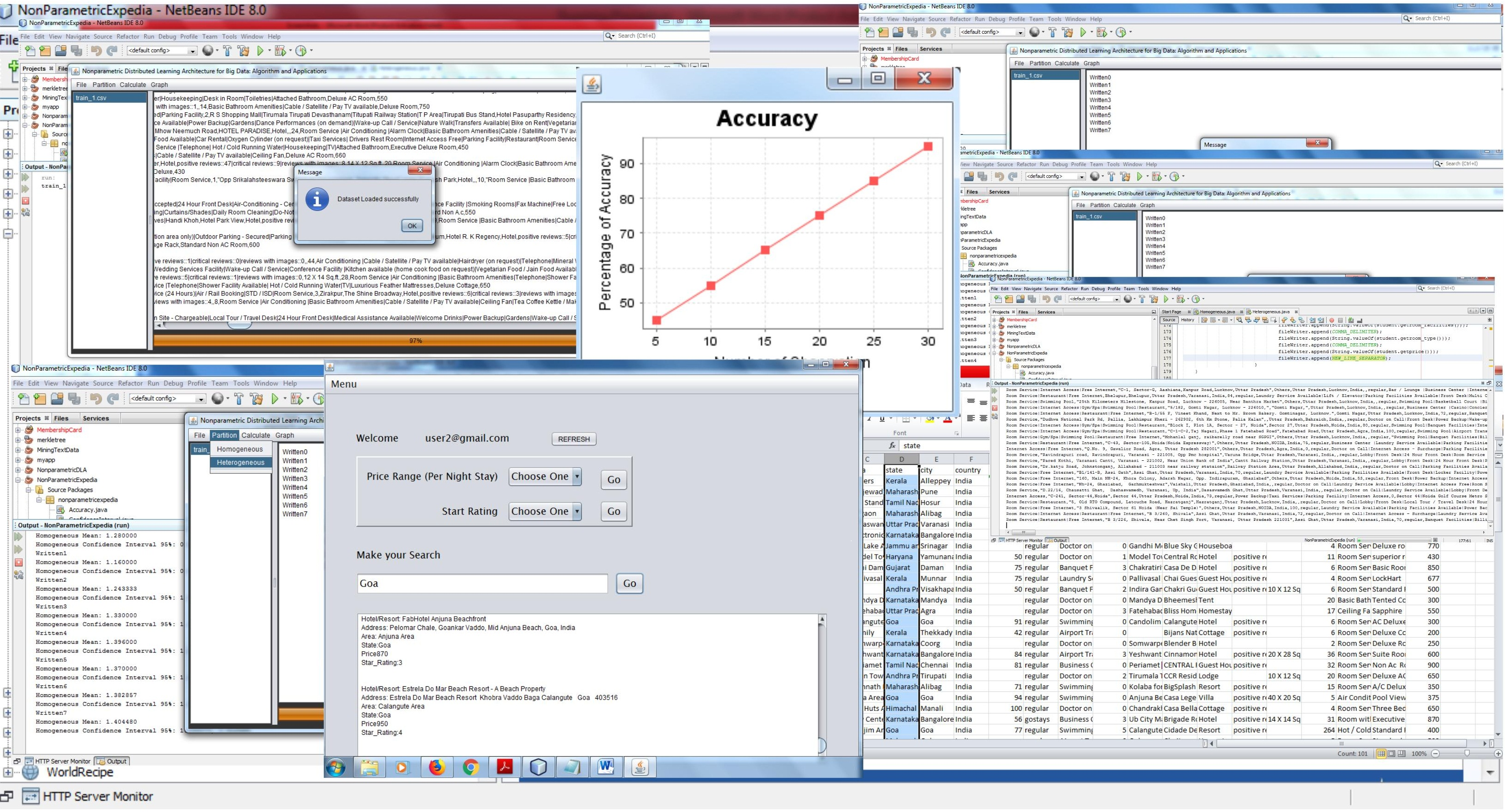 PhD Projects in Web Mining
