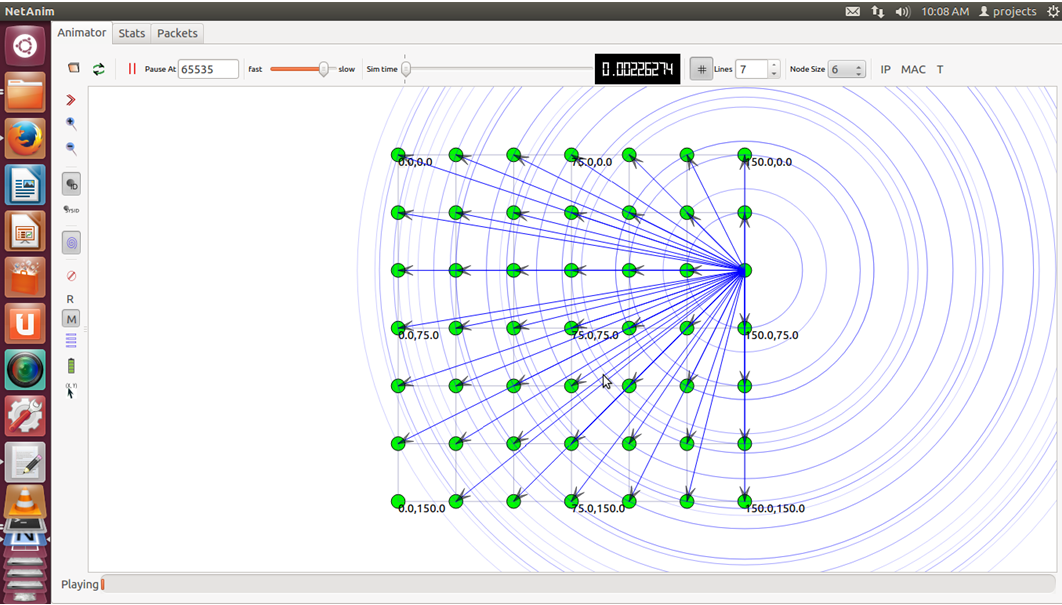 PhD Projects in Wireless Network