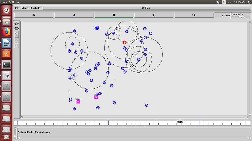 PhD Projects in Wireless Sensor Network