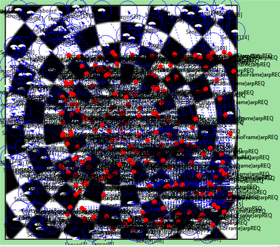 PhD Projects in dependable secure computing