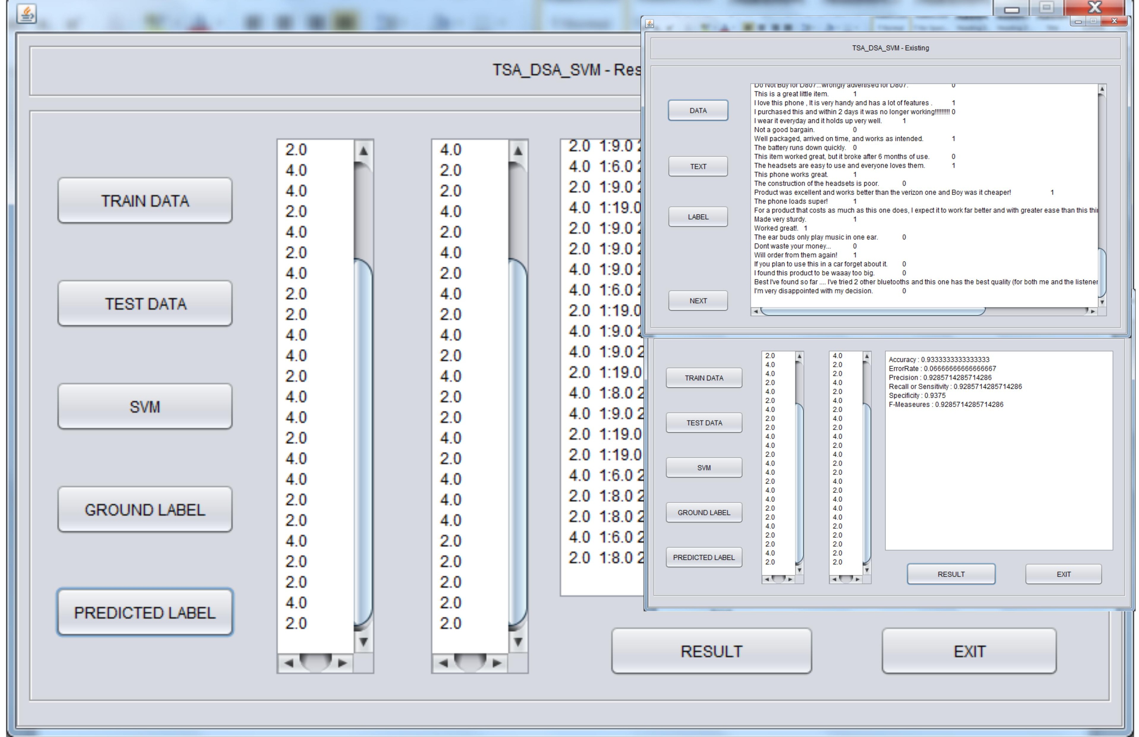 PhD Projects in text mining
