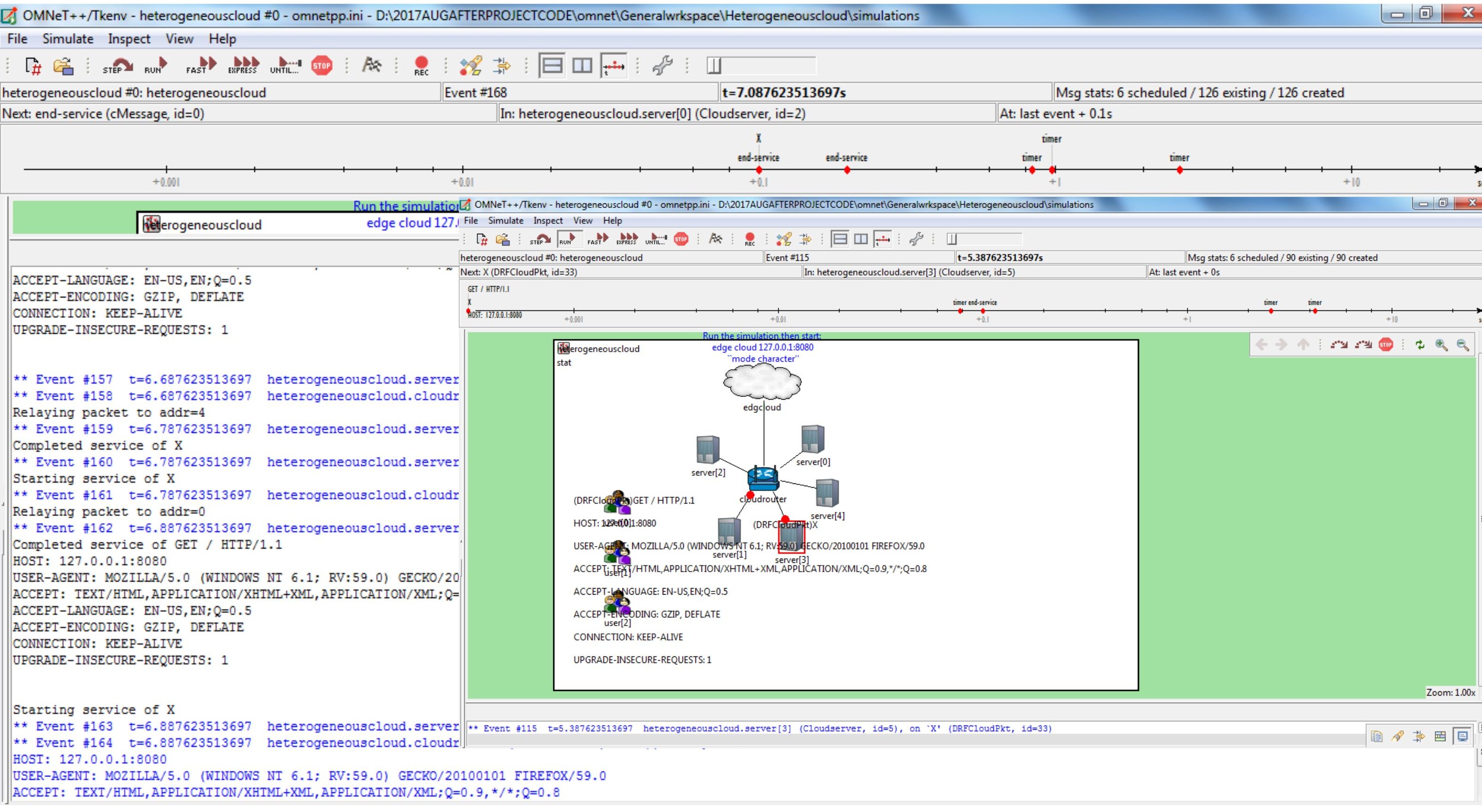PhD Projects in web technology