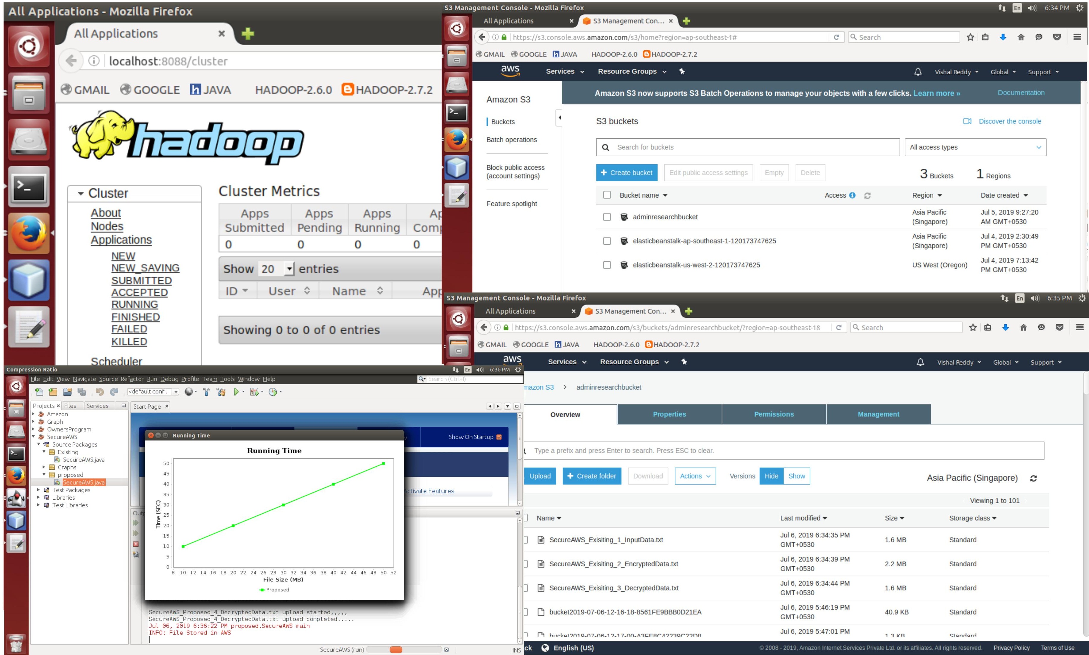 PhD Research Topics in Big data