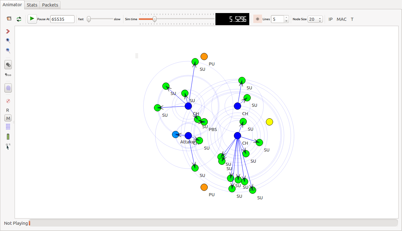 PhD Research Topics in IoT