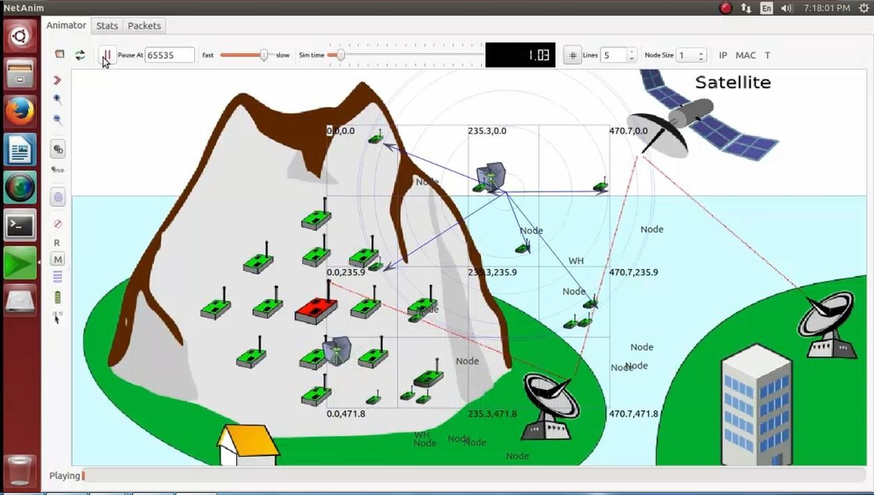 PhD projects in IoT internet of things