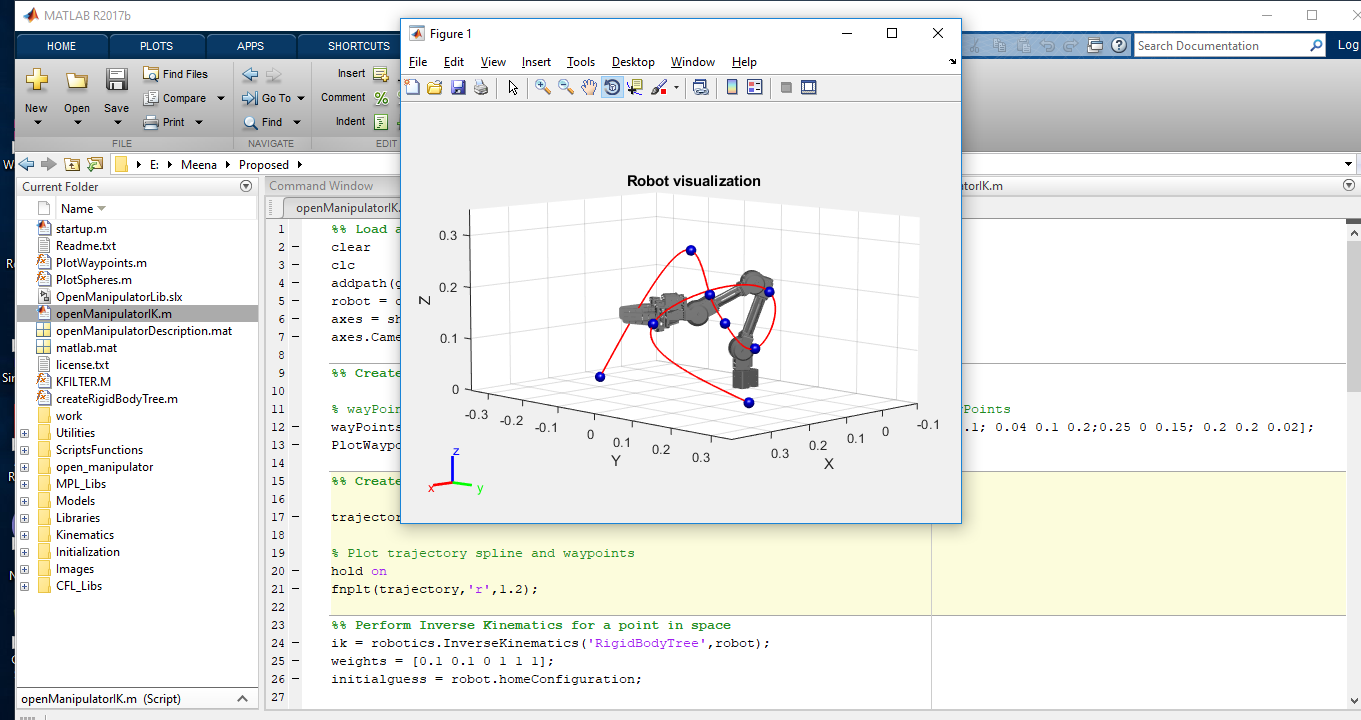 PhD projects in Matlab