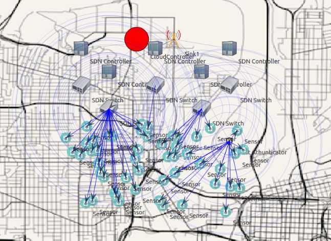 PhD projects in communication engineering