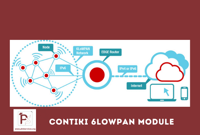 Buy PhD Projects in Contiki 6LoWPAN