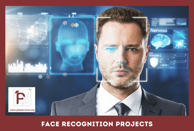 Buy PhD Projects in Face Recognition Online
