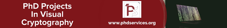 PhD Projects in Visual Cryptography