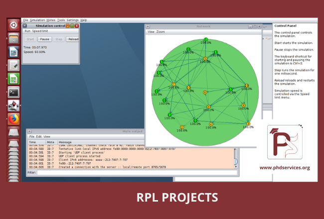 Buy PhD projects in 6LoWPAN RPL for research scholars