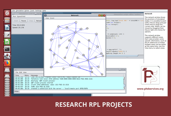 Buy research PhD Projects in RPL Online