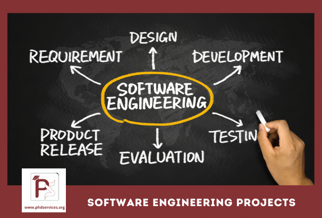 Buy Research PhD Projects in Software engineering online