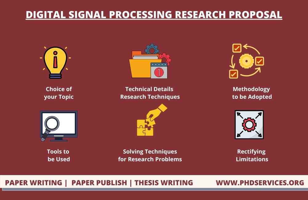 Everything you need to know about digital signal processing research proposal