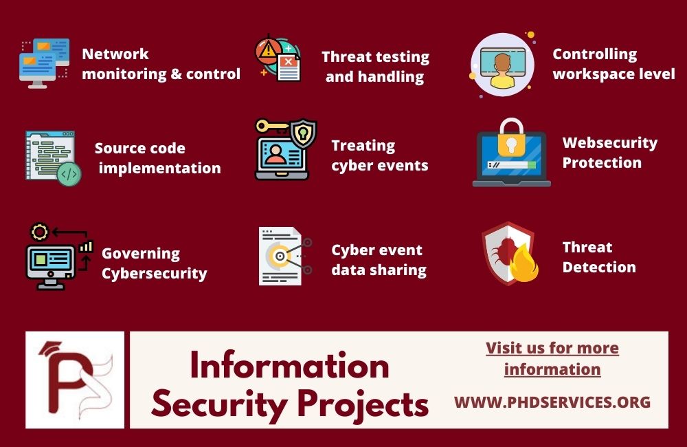 Information Security Project Guidance
