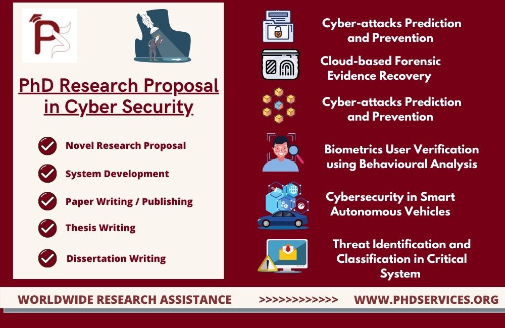 PhD Research Proposal in Cyber Security guidance