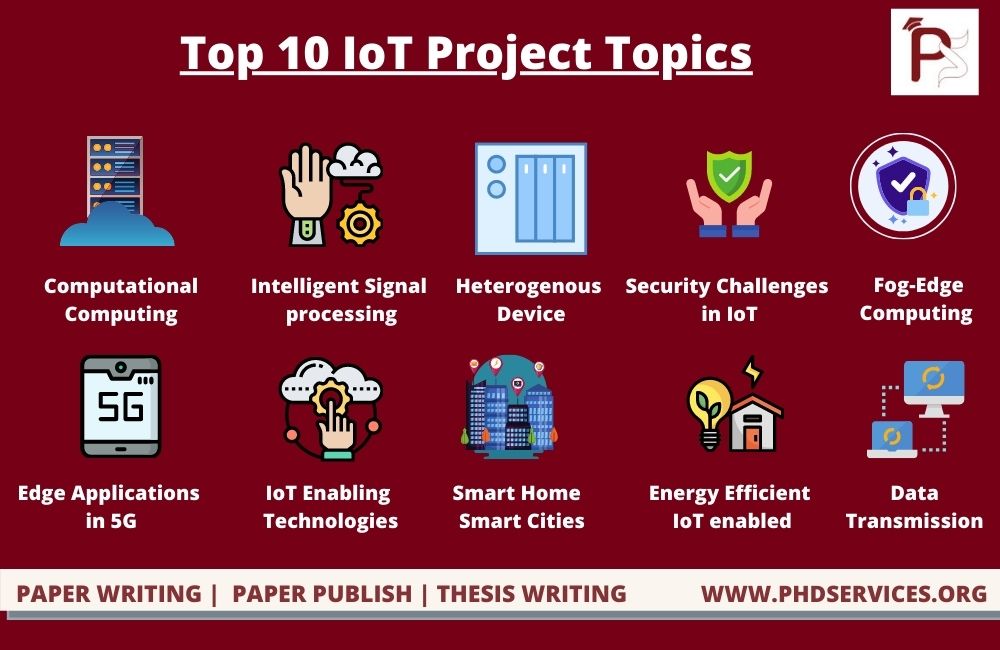 Top 10 Interesting IoT Project Topics
