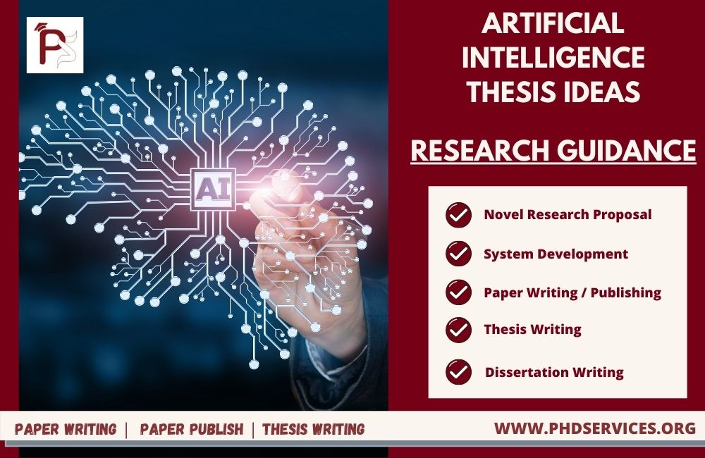 Research Artificial intelligence Thesis Ideas 