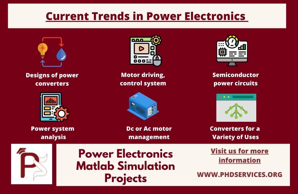 Current Trends in Power Electronics Matlab Simulation Research Projects