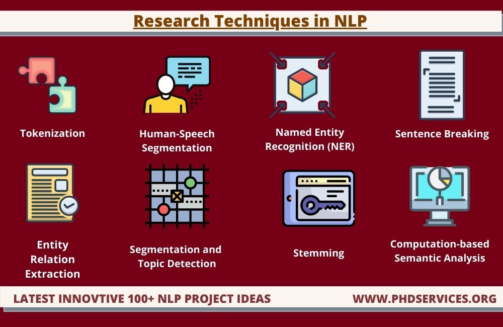 Latest Research Techniques in Natural Language Processing