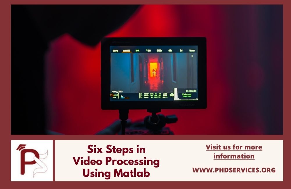 Implementing Six Steps in Video Processing Using Matlab simulink
