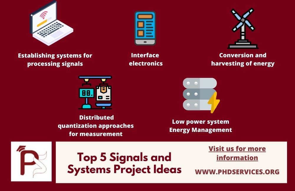 Top 5 Interesting Signals and systems Project Ideas