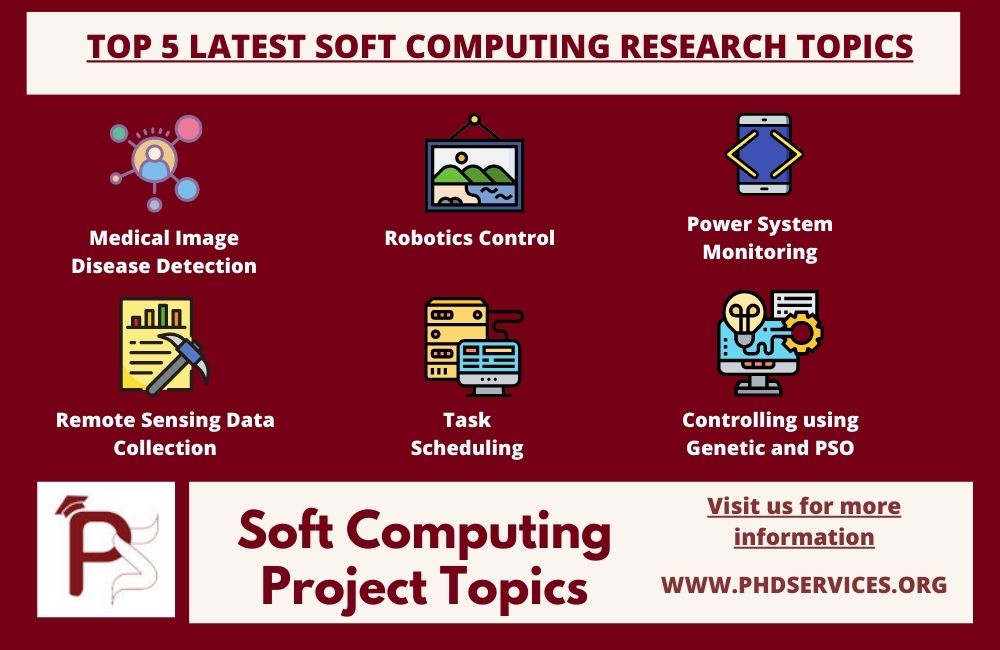 Top 5 Latest Soft Computing Research Topics