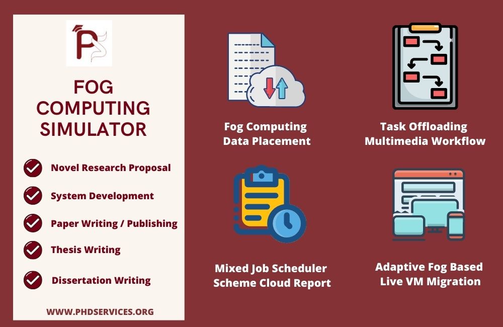Fog computing simulator Research Topics