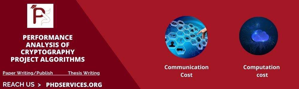 Performance Analysis of Cryptography project algorithms