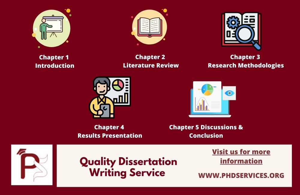 Quality Dissertation Writing Service