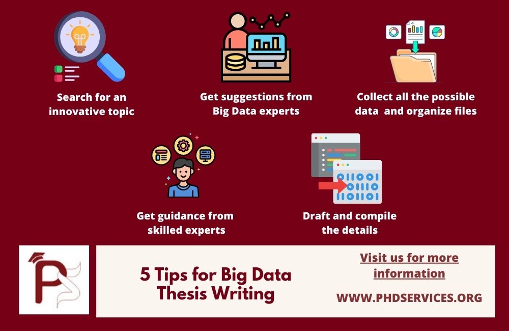 Tips for writing best big data thesis