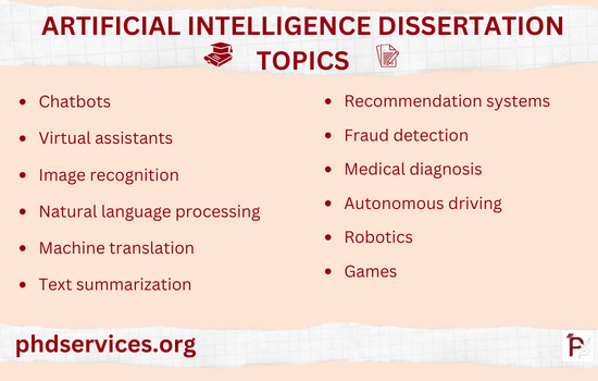 Artificial Intelligence Dissertation Projects