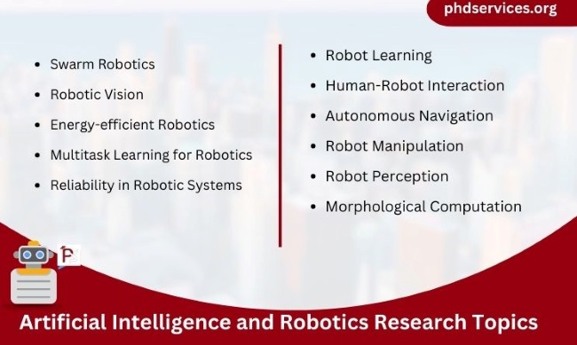 Artificial Intelligence and Robotics Research Projects