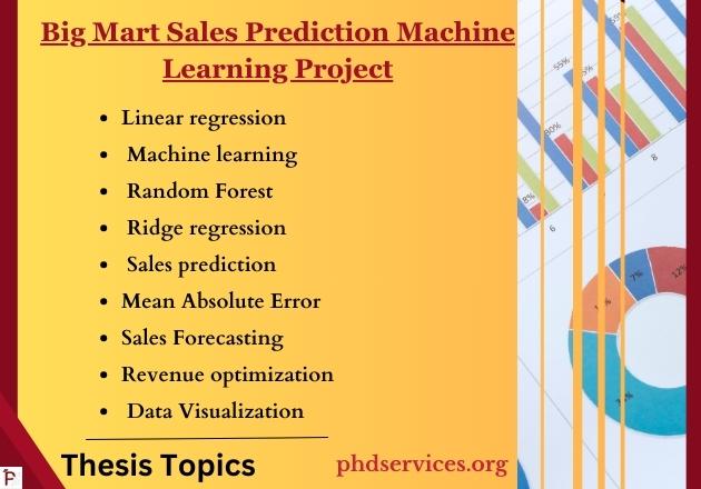 Big mart sales prediction machine learning project Ideas