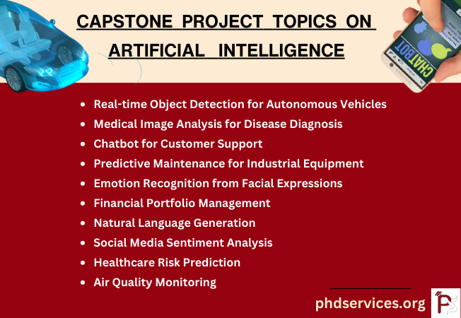 Capstone Topics on Artificial Intelligence