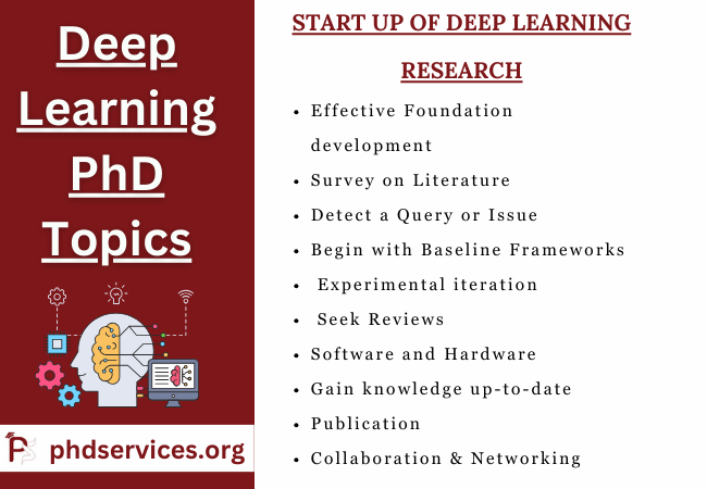 Deep Learning Research topics